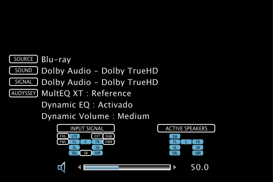 GUI Info XT De
